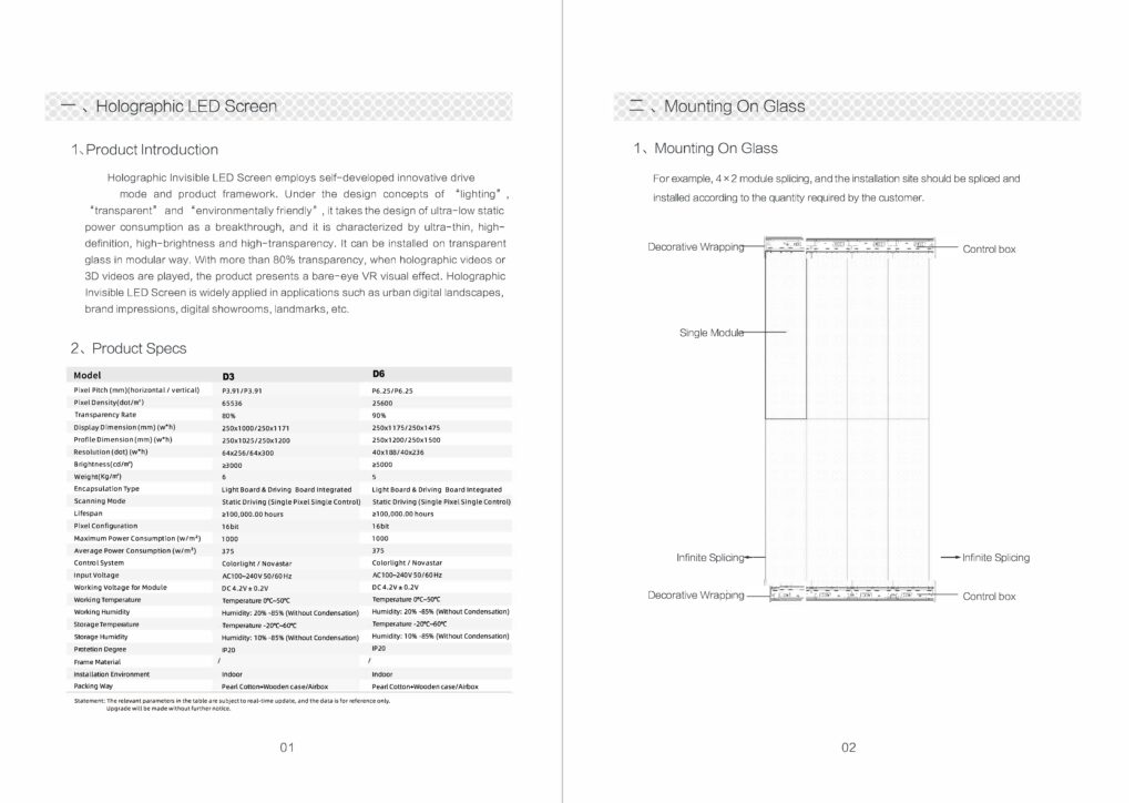 Holographic Display 2 DDW Holographic Invisible Screen—Mounting On Glass manual Oldal 1