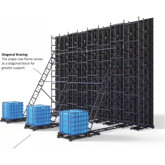 Enlarged Base LED Wall Ground