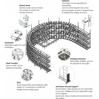 Sky Screen Display Hoisting System